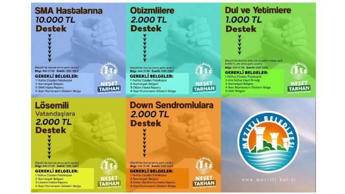 Mezitli Belediyesi Duyurdu: Salk Durumuna Gre Maddi Destek Kampanyas