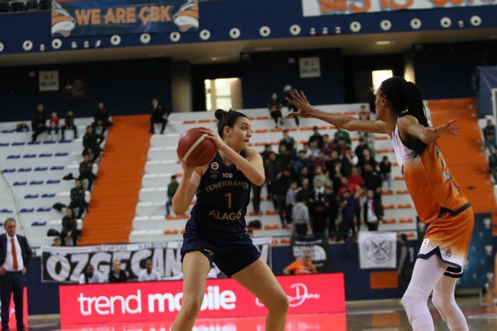 BK Mersin Yeniehir Belediyesi: 77 - Fenerbahe: 68